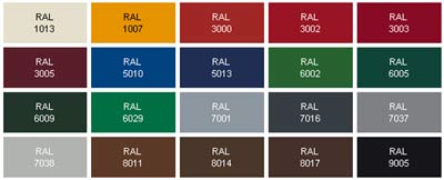 Standardne RAL boje - RAL karta